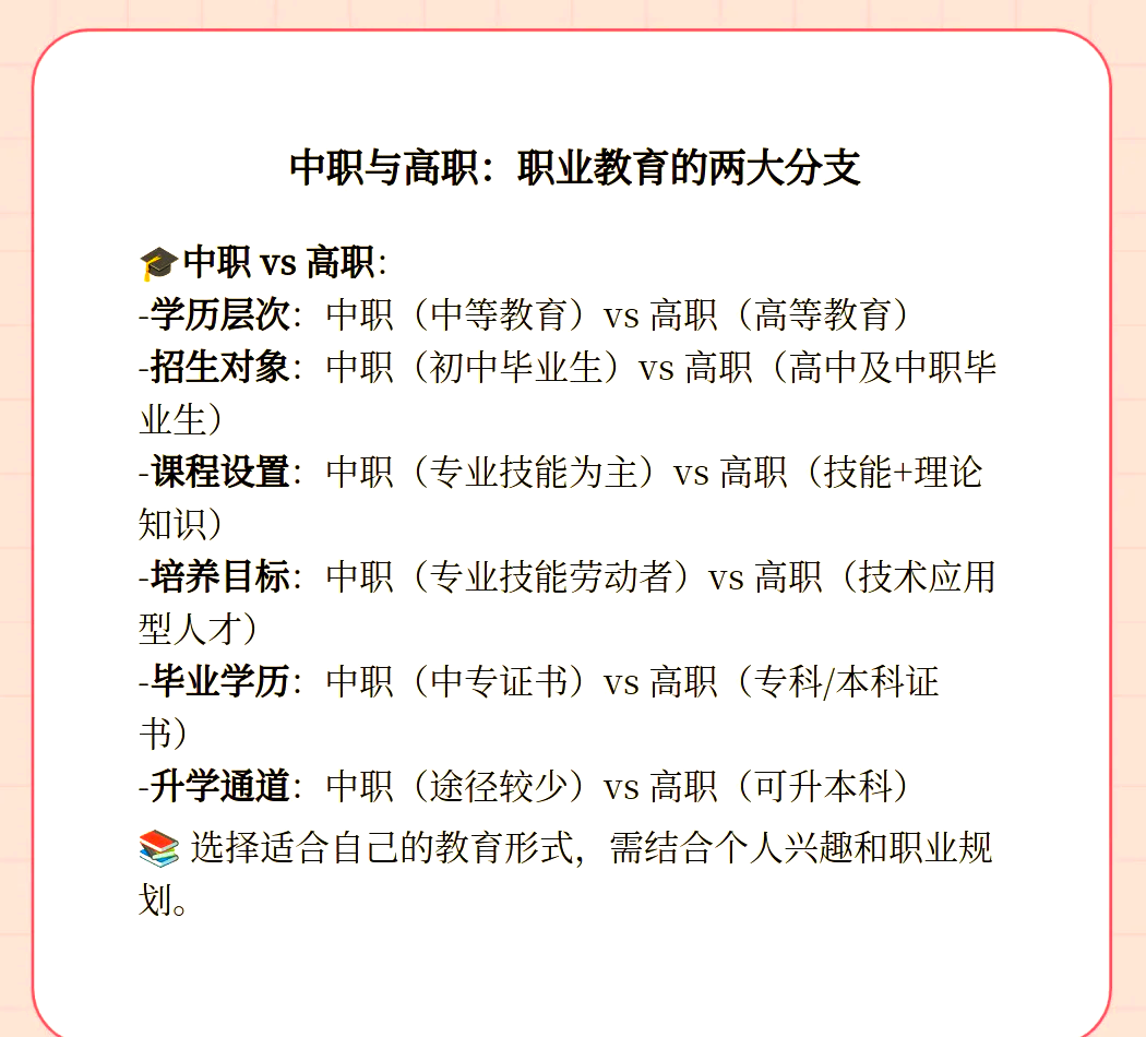 关于重点高校合作推行足球专项培养计划，挖掘人才潜力的信息