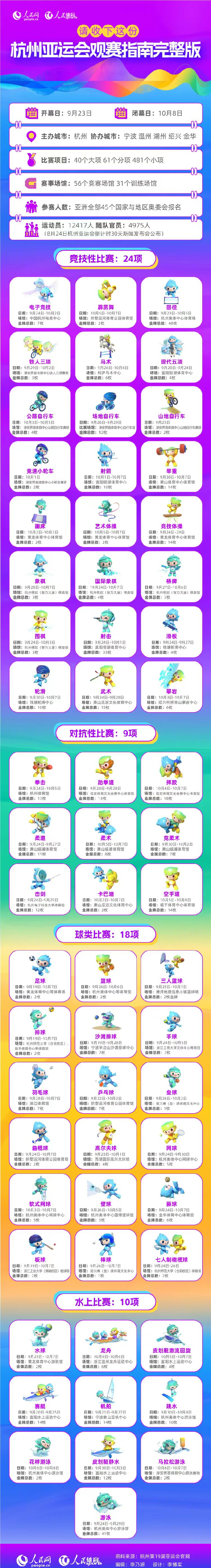 关于WRC观赛指南：如何最大化观赛体验的信息