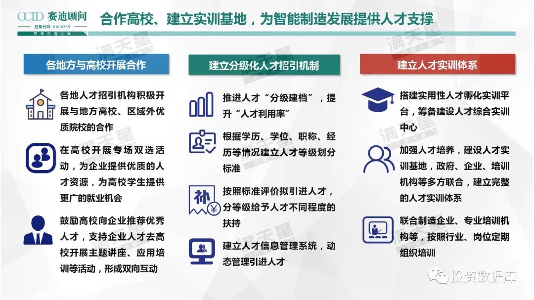 包含特色青训“创新+产业链+智能”模式在行业内不断探索，行业发展潜力巨大的词条
