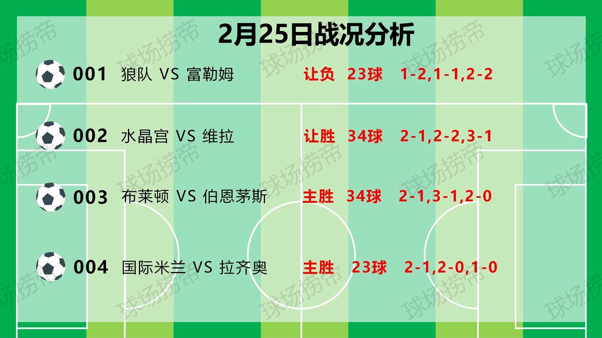 乐鱼体育登录-英超精妙战术，比分3-2，比赛中成功反击多次，抢断成功率78%，场均控球65%的简单介绍